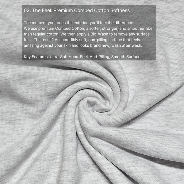 Unisex Plain Light Gray Melange Soft Peached Activewear Solid Sweatshirt