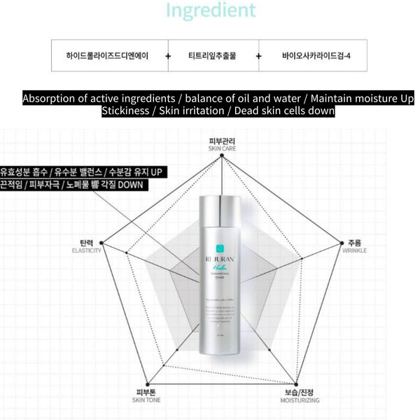 Rejuran Healer Re-balancing Toner 120ml, Refreshing Emulsion 45ml, Cream 50ml