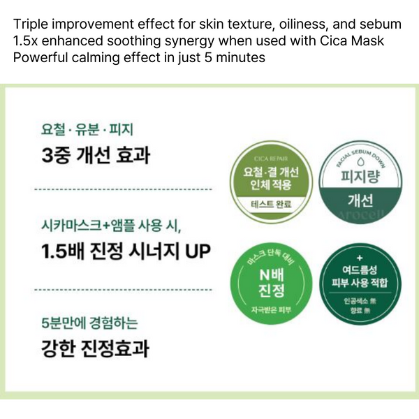 Arocell Cica Repair Panthenol Ampoule 40ml