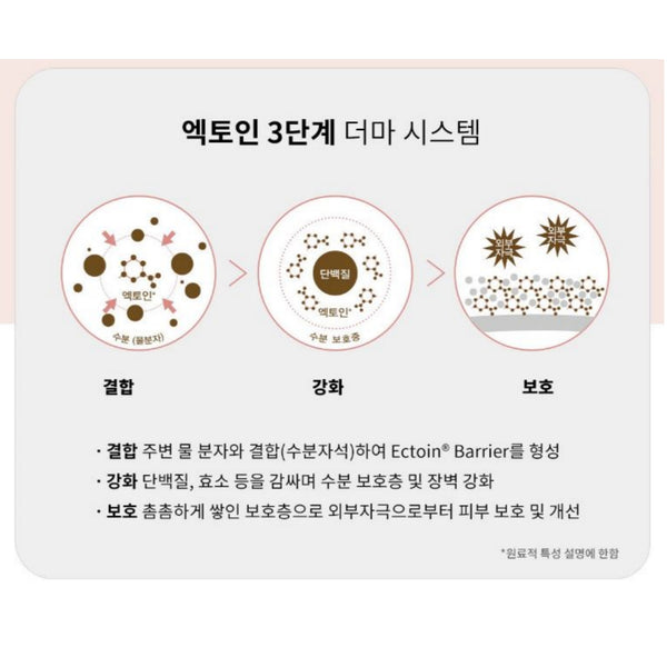 Jas Beauty Project Ectoin Maeneolgul Collagen Cream 55ml