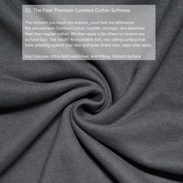 Unisex Plain Black Sweatshirt Recycled Fabric Combed Cotton Soft