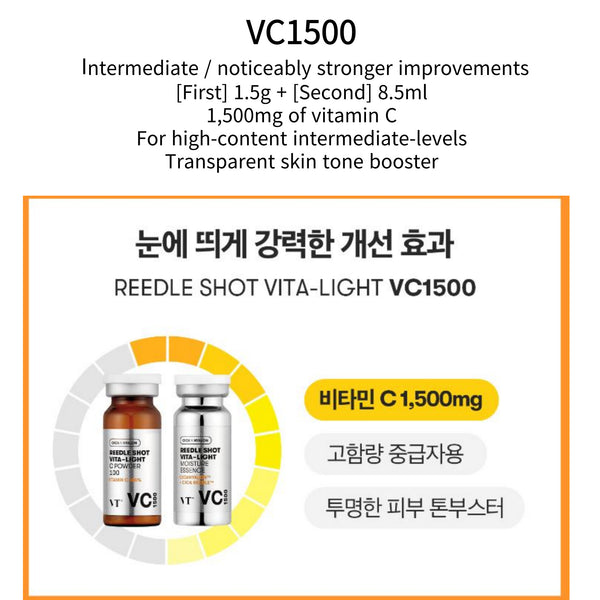 VT Cosmetics Reedle Shot Vita_Light C Power + Moisture Essence Vitamin C, E, B3