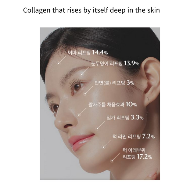 Arocell Super Collagen Booster Bubble Serum 70ml
