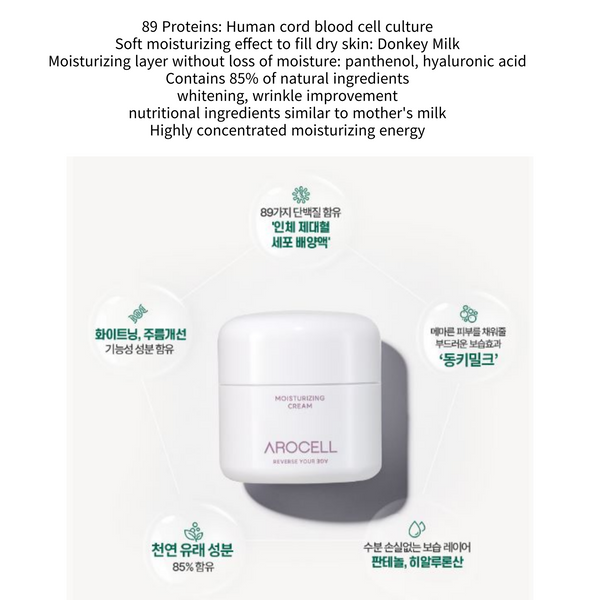 Arocell Moisturizing Cream 54g / 1.9 oz