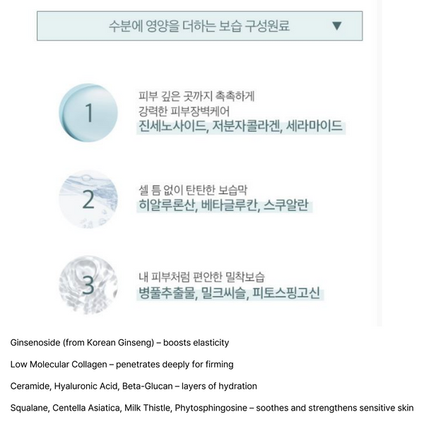 Arocell Super Power Steam Shot Cream 50ml