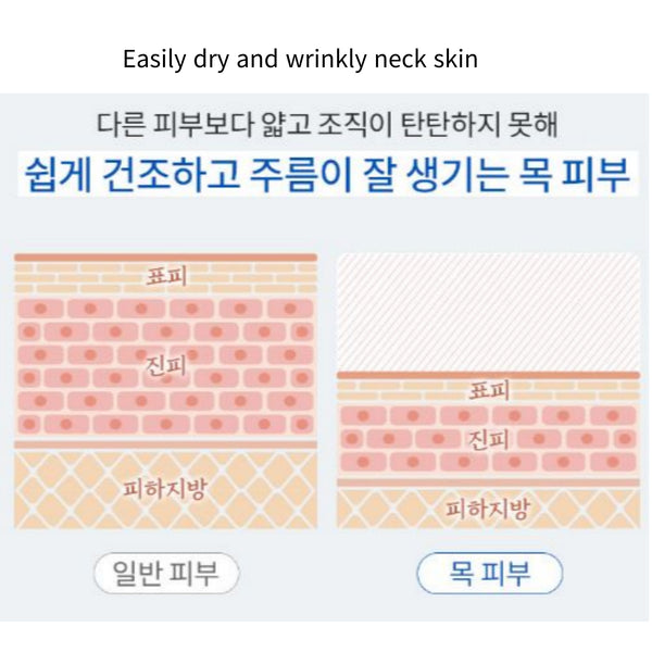 Arocell Super Neck Wrinkles Cream 80ml