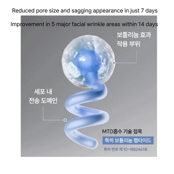 Arocell Super Ampoule 30ml