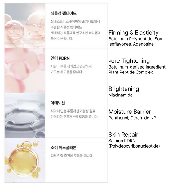 Arocell Super Ampoule 30ml