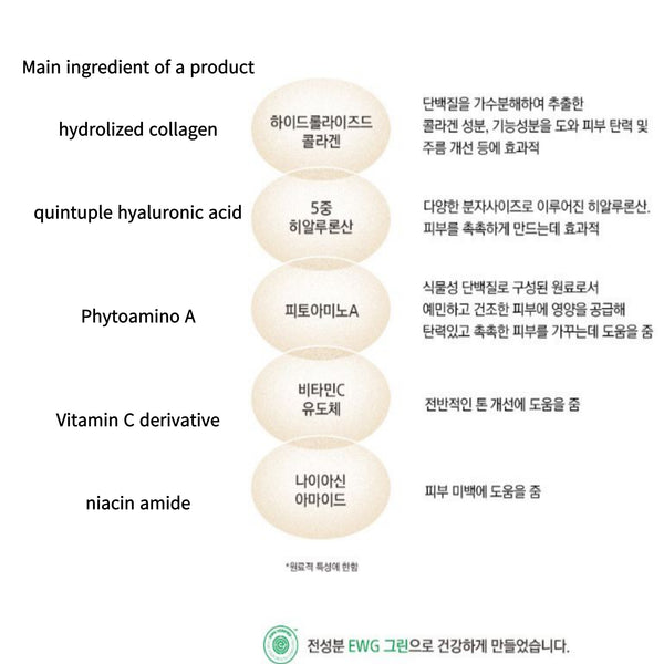 Jysandal Ceramic Sleek 3-Step Skincare Set_Serum, Ampoule & Cream