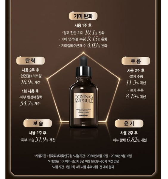 TG Dominas Dark Spot Control Brightening Wrinkle Care Anti-Aging Program Ampoule 50ml