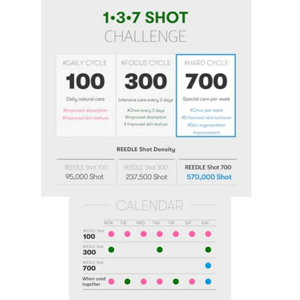 VT Cosmetic Reti-A Reedle Shot 300 50ml