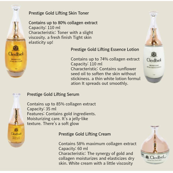 Cledbel Prestige Gold Collagen Basic Set