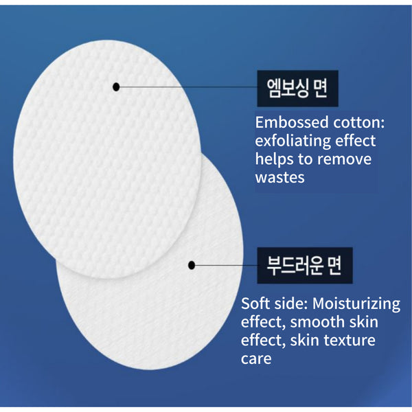 Zero Pore Pad 2.0