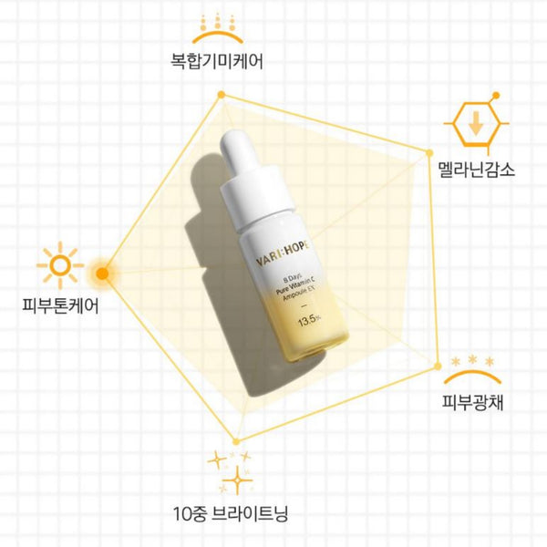 Pure Anti-Aging Vitamin C Ampoule Serum